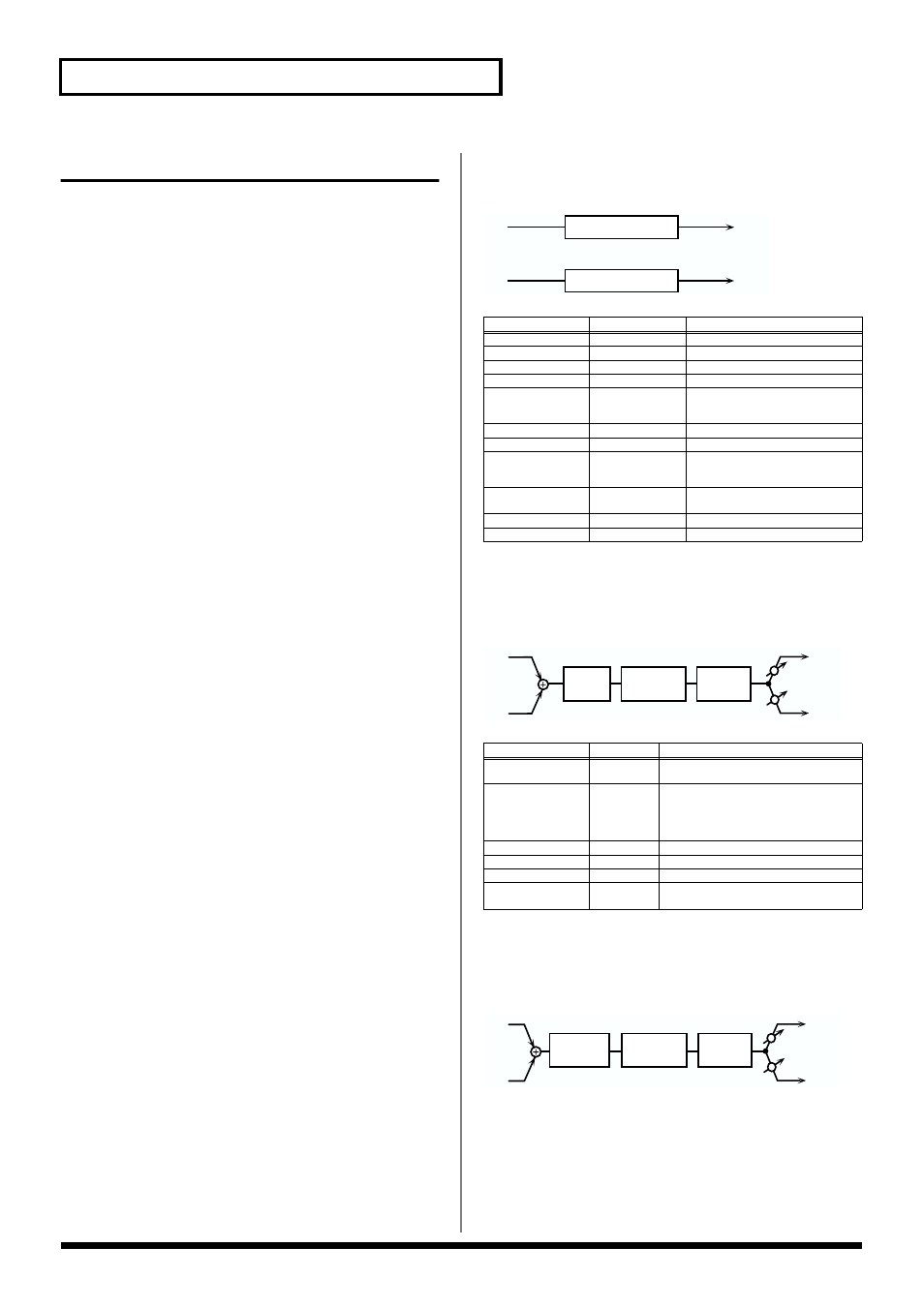 Multi-effects parameters, Refer to, P. 82) | Stereo eq (stereo equalizer), Overdrive, Distortion | Kenwood XV-2020 User Manual | Page 82 / 169