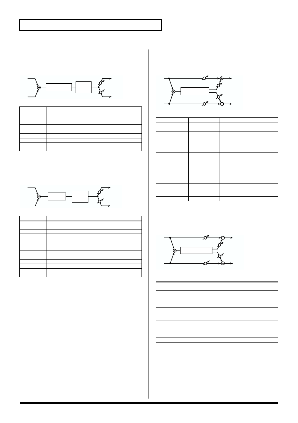 P. 84), Limiter, Hexa-chorus | Tremolo chorus | Kenwood XV-2020 User Manual | Page 84 / 169