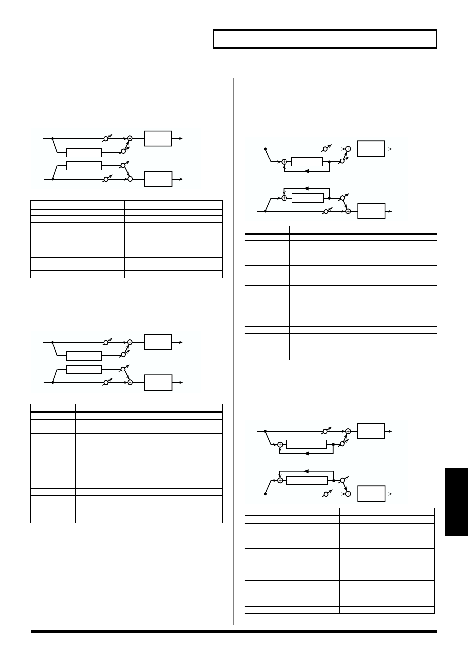 P. 85), Space-d, Stereo chorus | Stereo flanger, Step flanger | Kenwood XV-2020 User Manual | Page 85 / 169