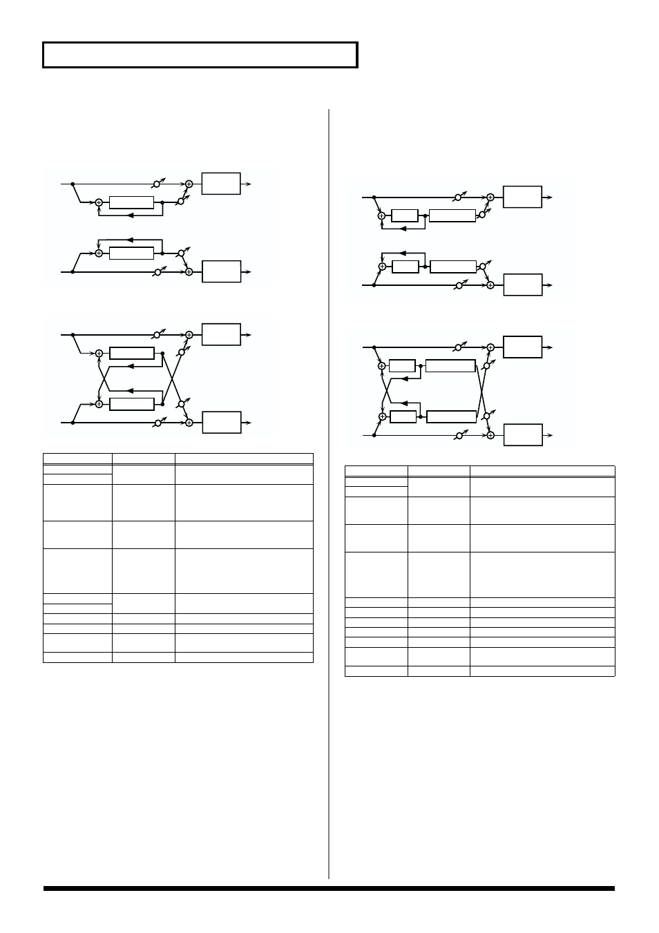 P. 86), Modulation delay | Kenwood XV-2020 User Manual | Page 86 / 169