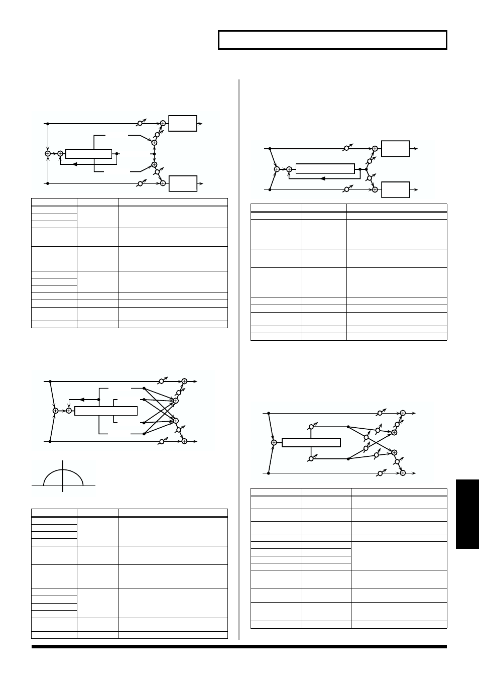 P. 87), Triple tap delay, Quadruple tap delay | Time control delay, 2 voice pitch shifter | Kenwood XV-2020 User Manual | Page 87 / 169