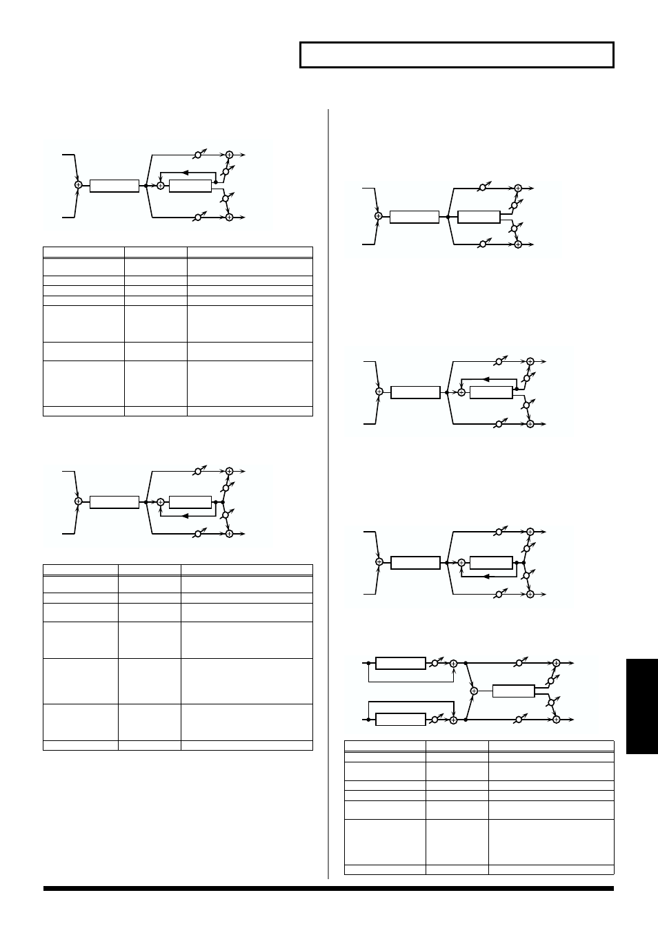 P. 89), Overdrive -> flanger, Overdrive -> delay | Distortion -> chorus, Distortion -> flanger, Distortion -> delay, Enhancer -> chorus | Kenwood XV-2020 User Manual | Page 89 / 169