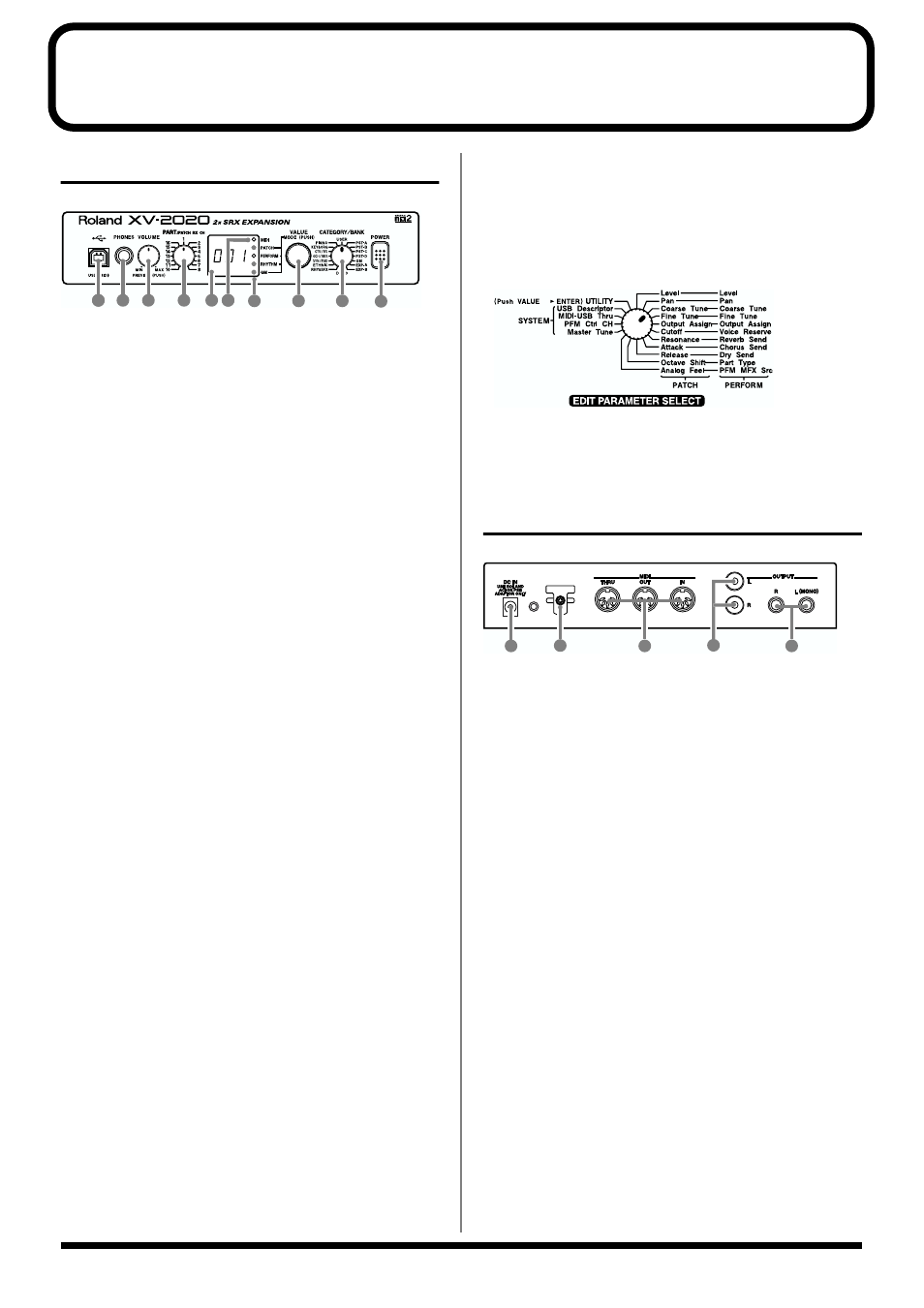 Front and rear panel, Front panel, Rear panel | Kenwood XV-2020 User Manual | Page 9 / 169