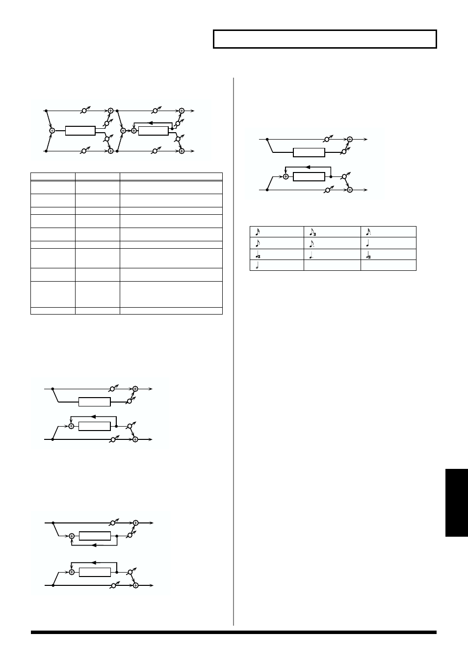 P. 91), Chorus -> flanger, Chorus/delay | Flanger/delay, Chorus/flanger | Kenwood XV-2020 User Manual | Page 91 / 169