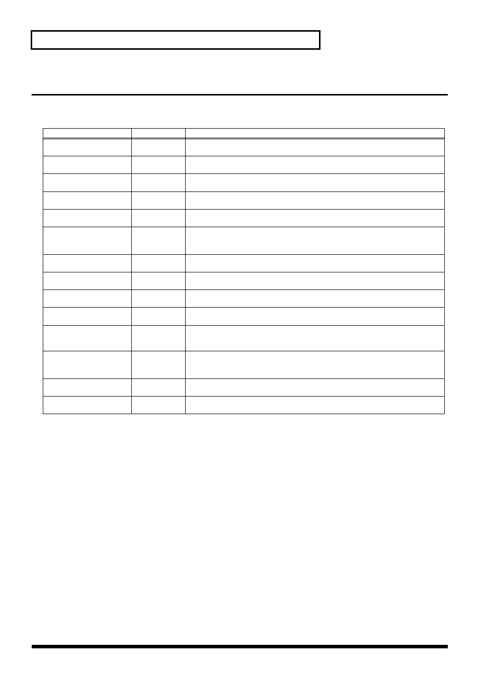 Making settings for each part | Kenwood XV-2020 User Manual | Page 98 / 169