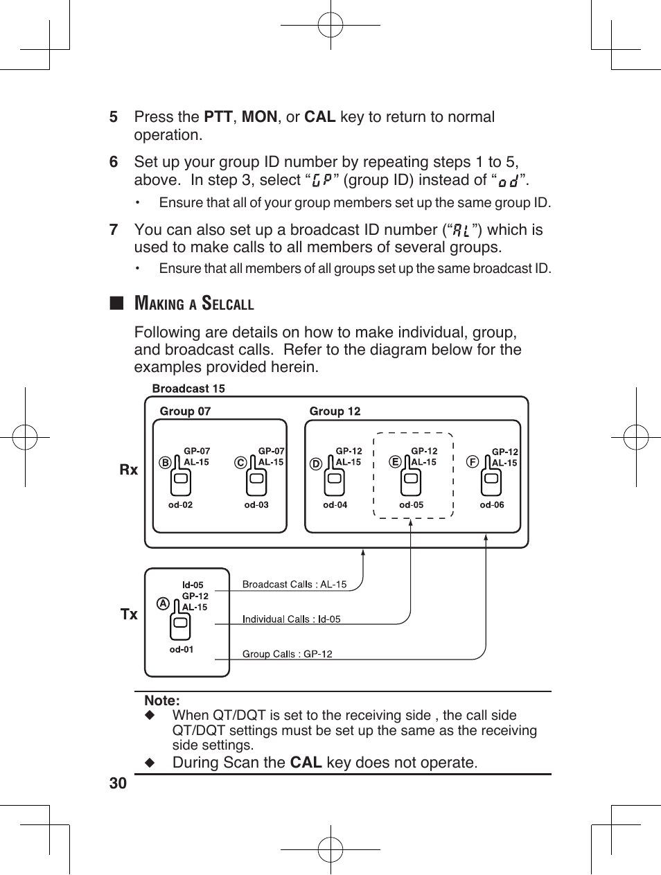 Kenwood ProTalkXLS TK-3230 User Manual | Page 39 / 66