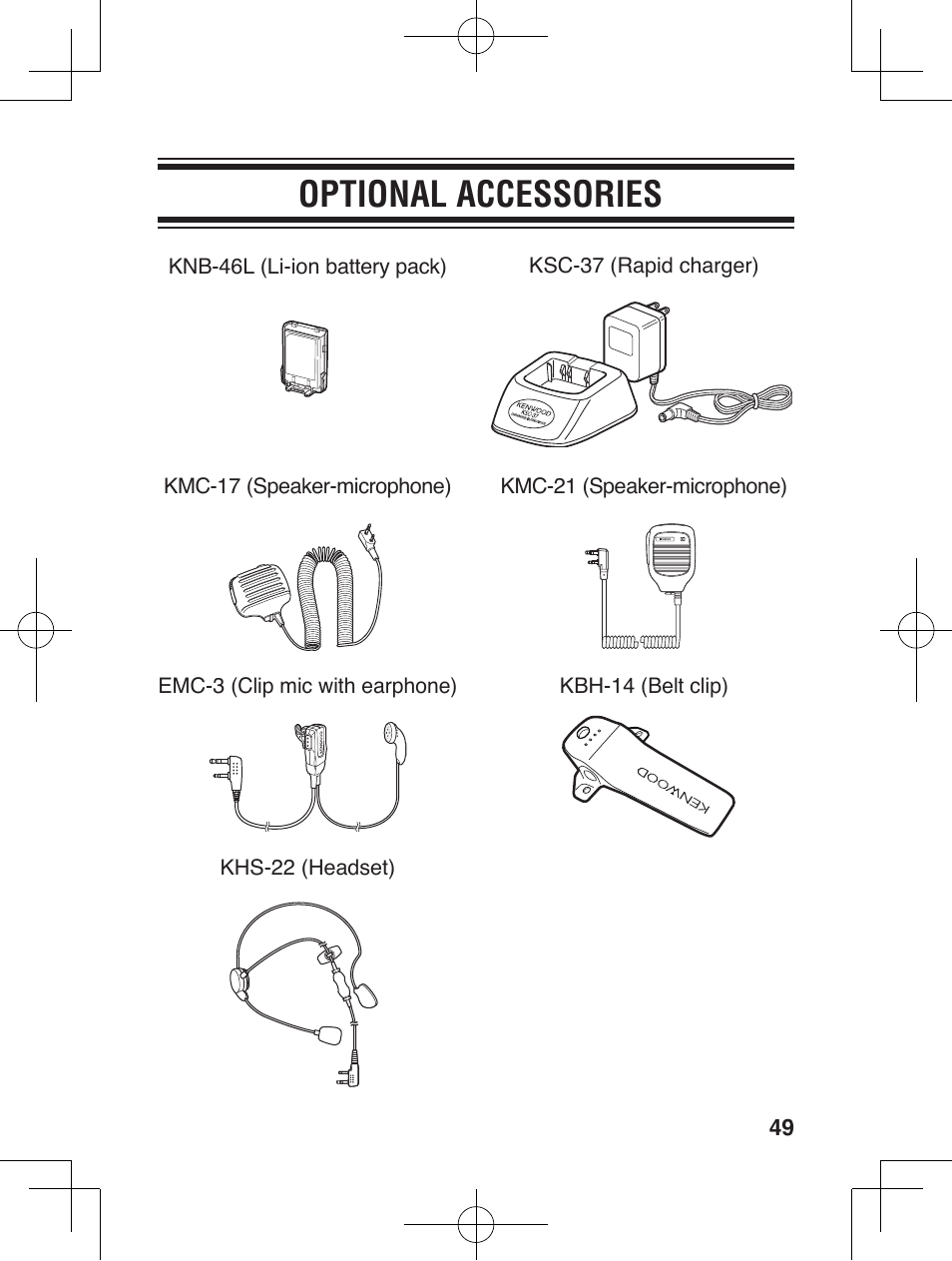 Optional accessories | Kenwood ProTalkXLS TK-3230 User Manual | Page 58 / 66