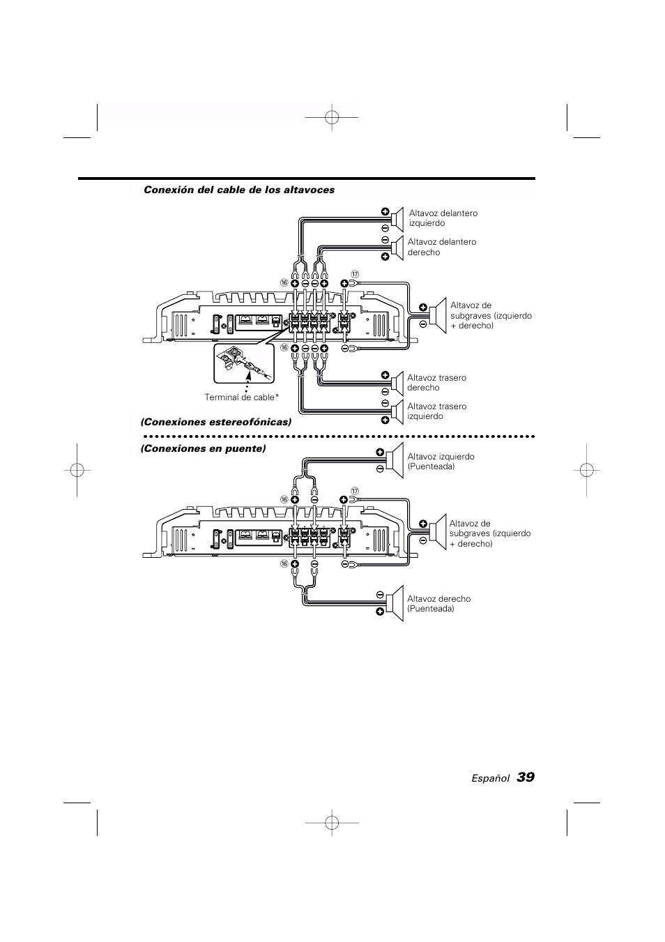 Español, Conexión del cable de los altavoces, Conexiones estereofónicas) (conexiones en puente) | Terminal de cable | Kenwood KAC-PS650D User Manual | Page 39 / 44