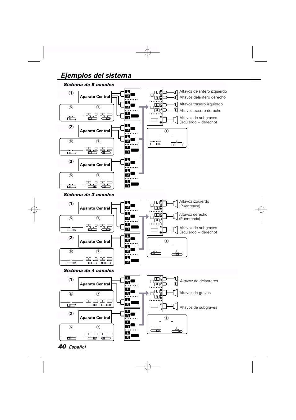 Ejemplos del sistema, Español | Kenwood KAC-PS650D User Manual | Page 40 / 44