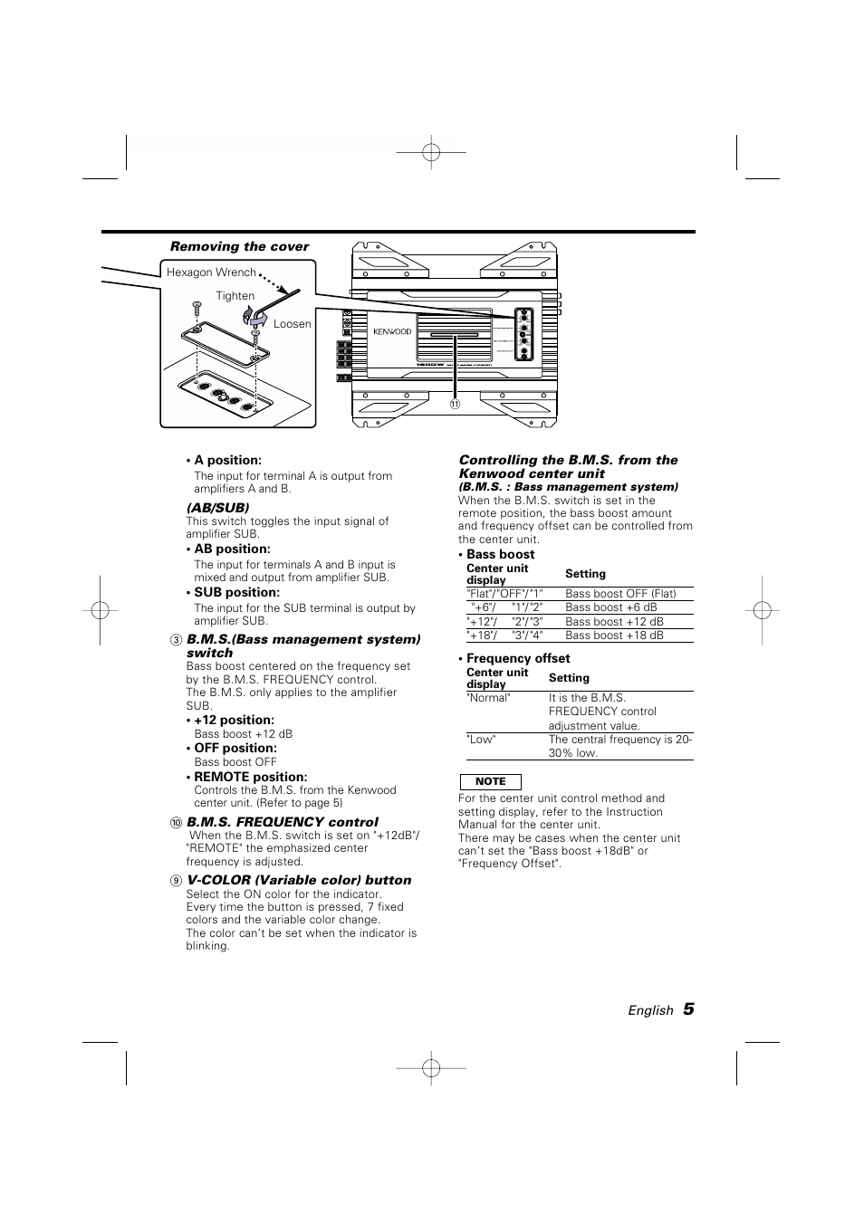 Kenwood KAC-PS650D User Manual | Page 5 / 44