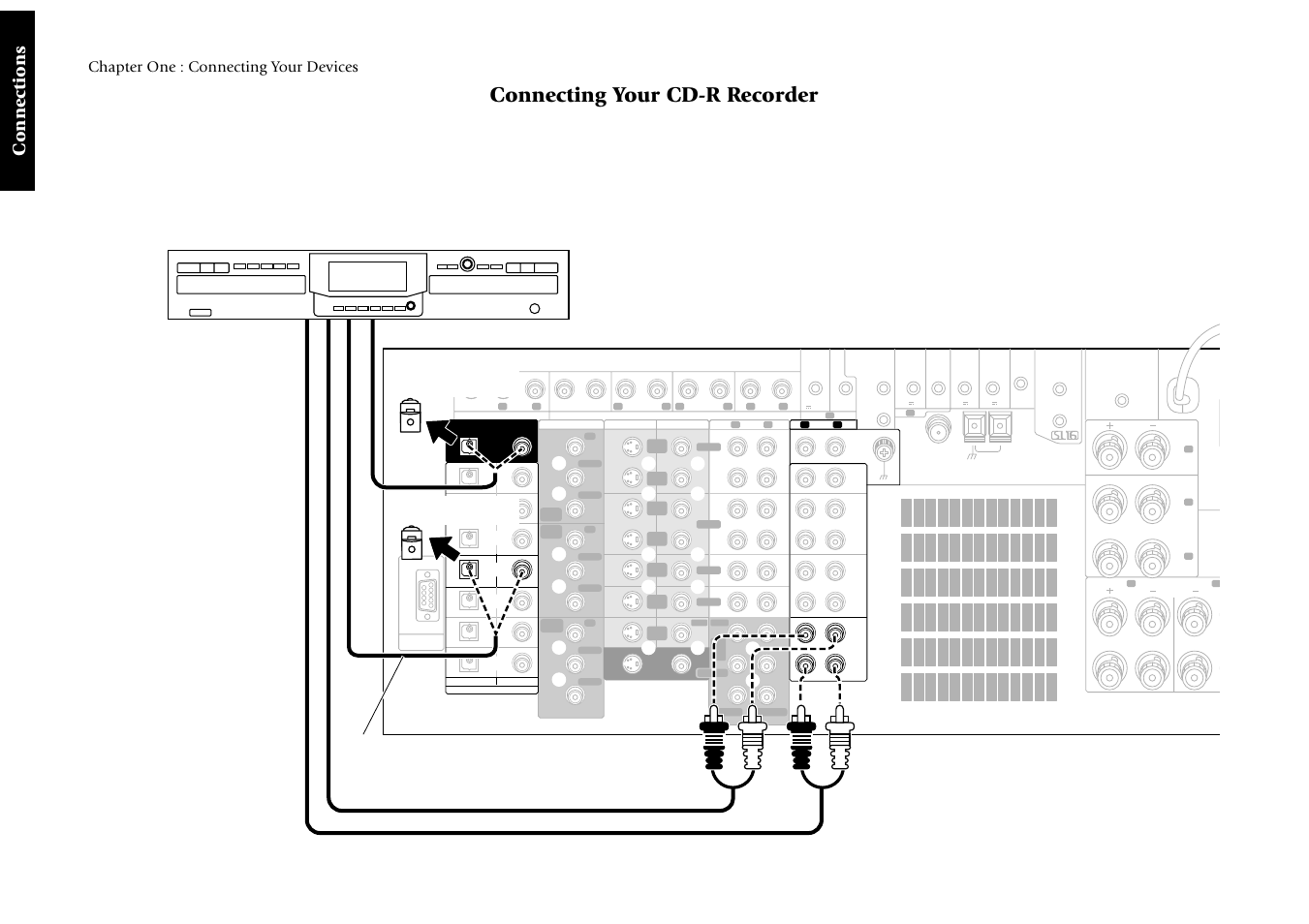 Connecting your cd-r recorder, Connections, Chapter one : connecting your devices | Remove protective cap before connecting | Kenwood Sovereign VR-5900 User Manual | Page 26 / 66