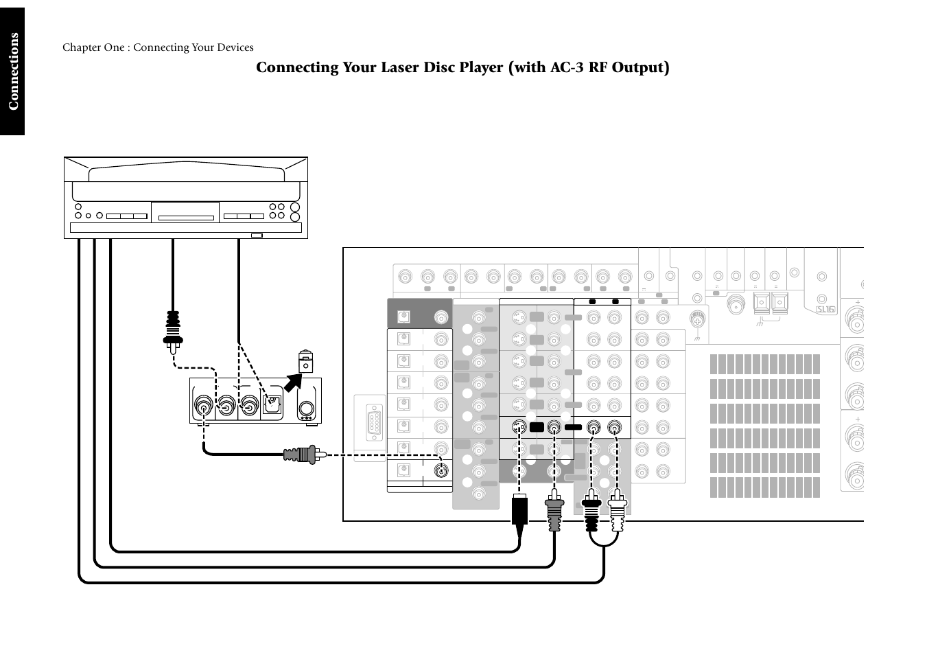 Connections, Chapter one : connecting your devices, Rf demodulator | Digital out, Remove protective cap before inserting | Kenwood Sovereign VR-5900 User Manual | Page 32 / 66