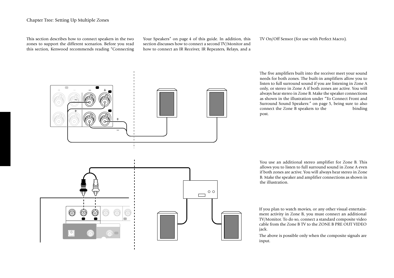 Making connections, Multiple zones | Kenwood Sovereign VR-5900 User Manual | Page 56 / 66