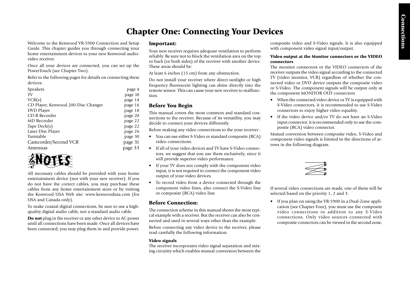 Chapter one: connecting your devices | Kenwood Sovereign VR-5900 User Manual | Page 7 / 66