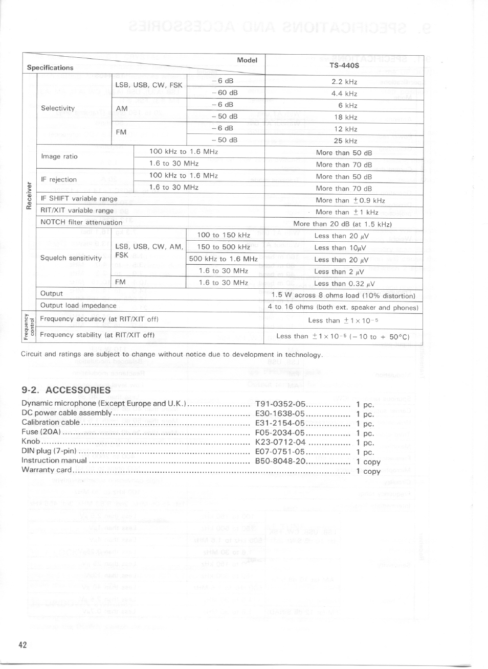 2. accessories | Kenwood TS-440S User Manual | Page 51 / 57