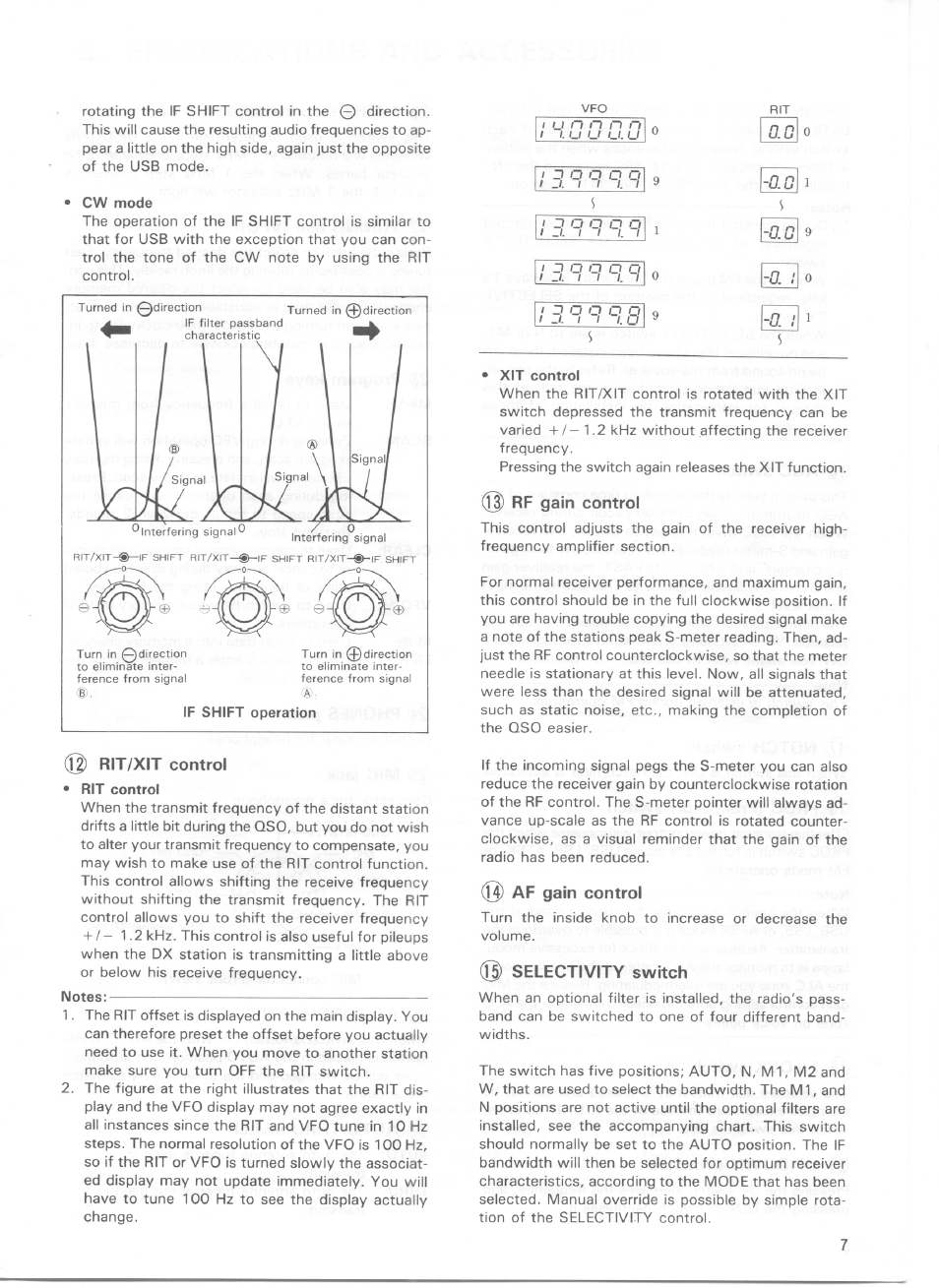 Rit/xit control, Rf gain control, Q) af gain control | Selectivity switch | Kenwood TS-440S User Manual | Page 9 / 57