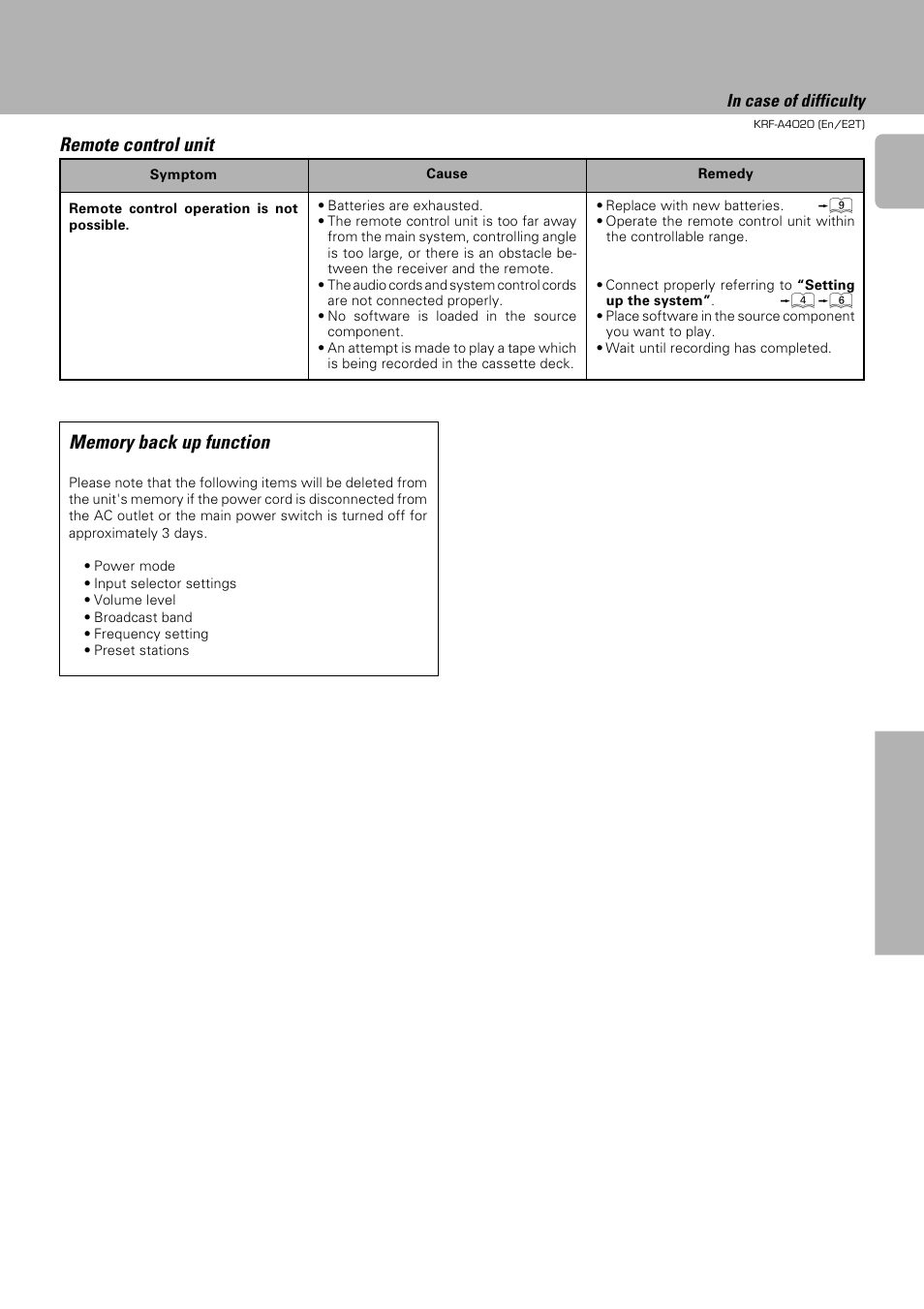 Remote control unit | Kenwood KRF-A4020 User Manual | Page 19 / 20