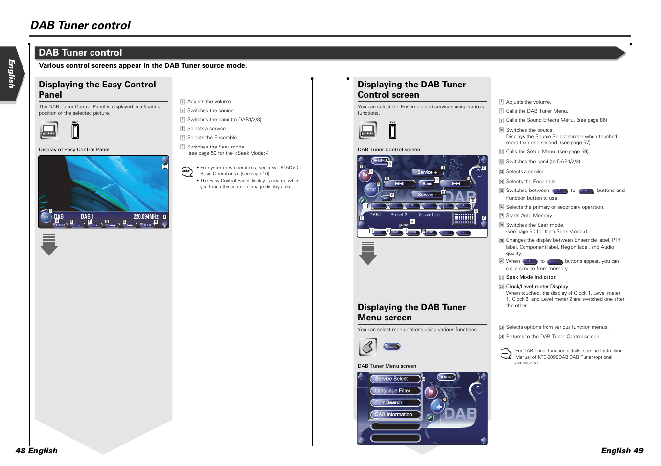 Dab tuner control, Displaying the dab tuner control screen, Displaying the dab tuner menu screen | Displaying the easy control panel, English english 49 48 english | Kenwood KVT-915DVD User Manual | Page 25 / 57