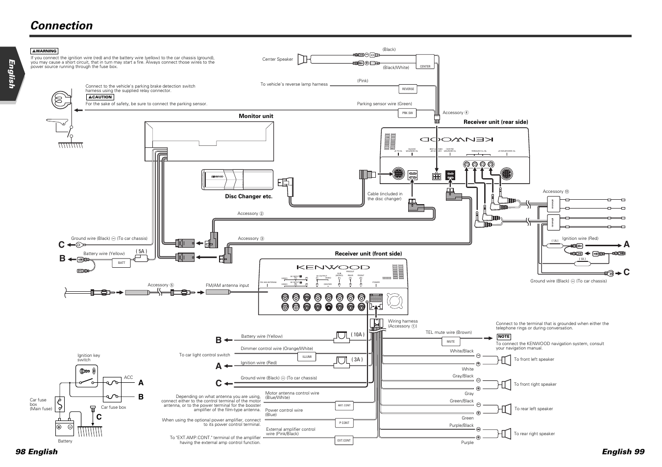 Connection, Ab c b c, English english 99 98 english | Ab c | Kenwood KVT-915DVD User Manual | Page 50 / 57