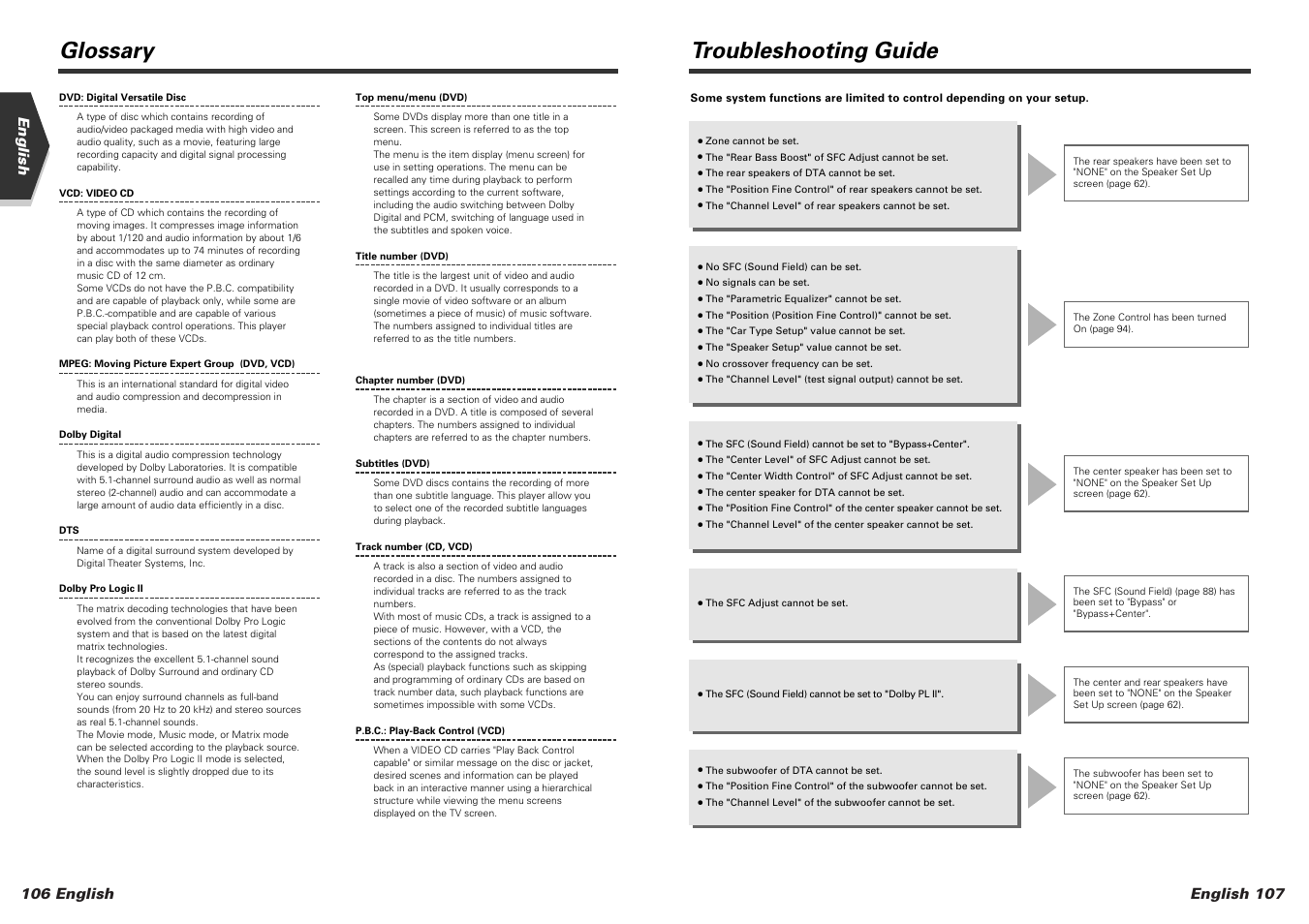 Glossary, Troubleshooting guide | Kenwood KVT-915DVD User Manual | Page 54 / 57