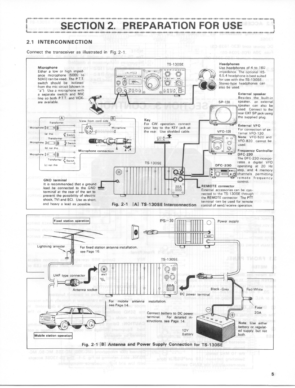 1 interconnection, Fig. 2-1 [a] ts-130se interconnection, Interconnection | Kenwood TS-130SE User Manual | Page 5 / 31