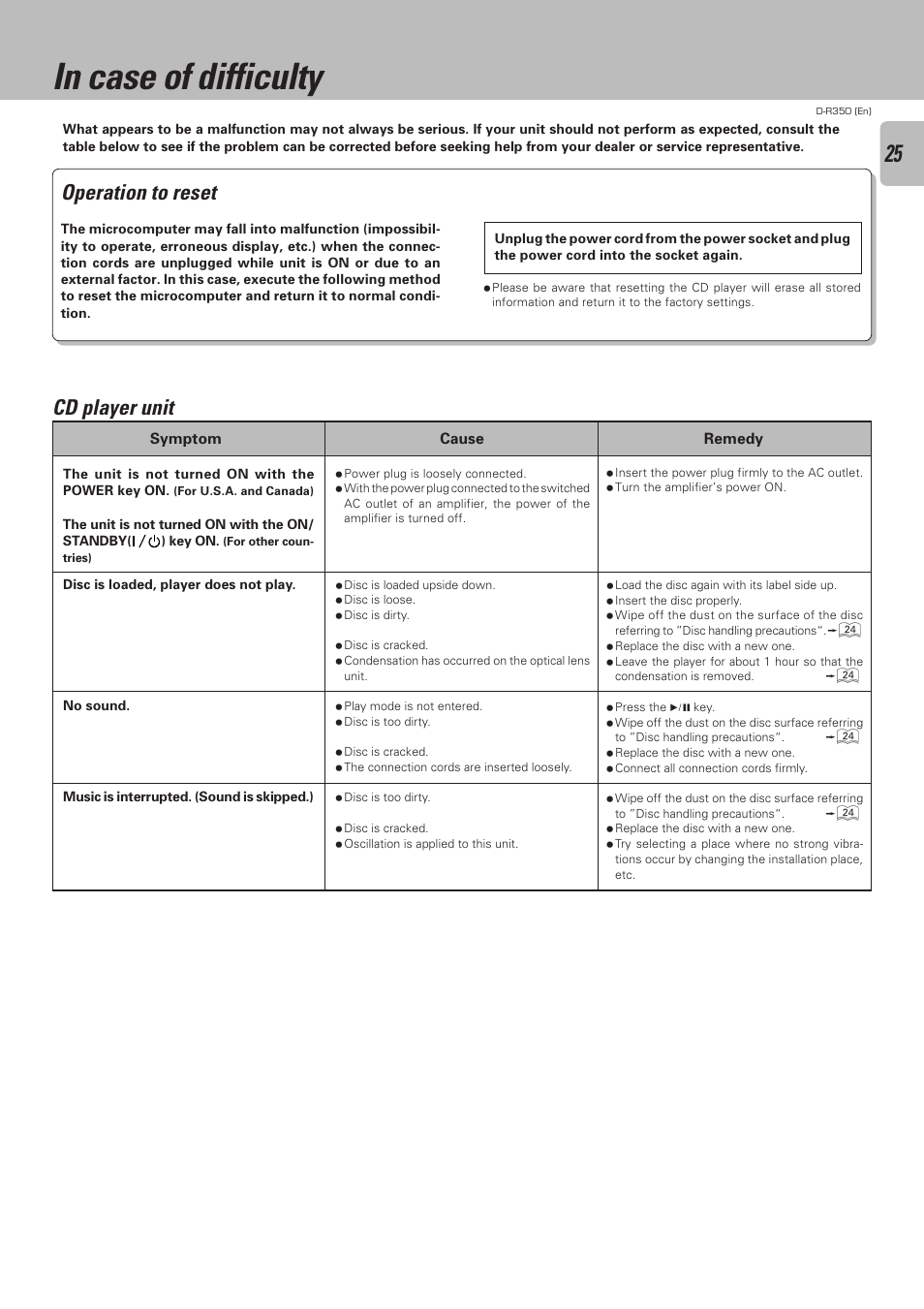 In case of difficulty, Operation to reset, Cd player unit | Kenwood D-R350 User Manual | Page 25 / 28