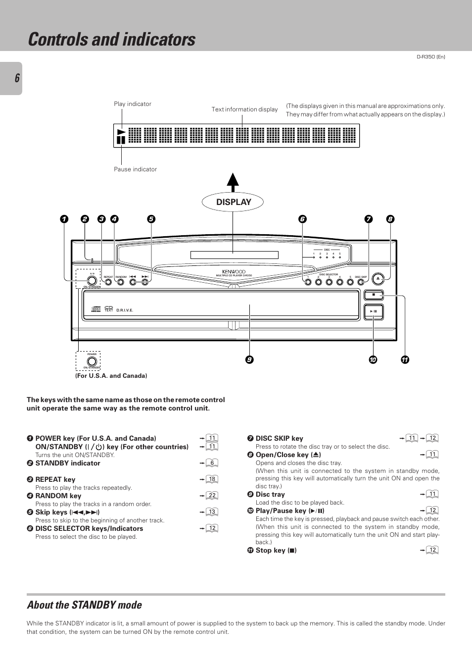 Controls and indicators, About the standby mode | Kenwood D-R350 User Manual | Page 6 / 28