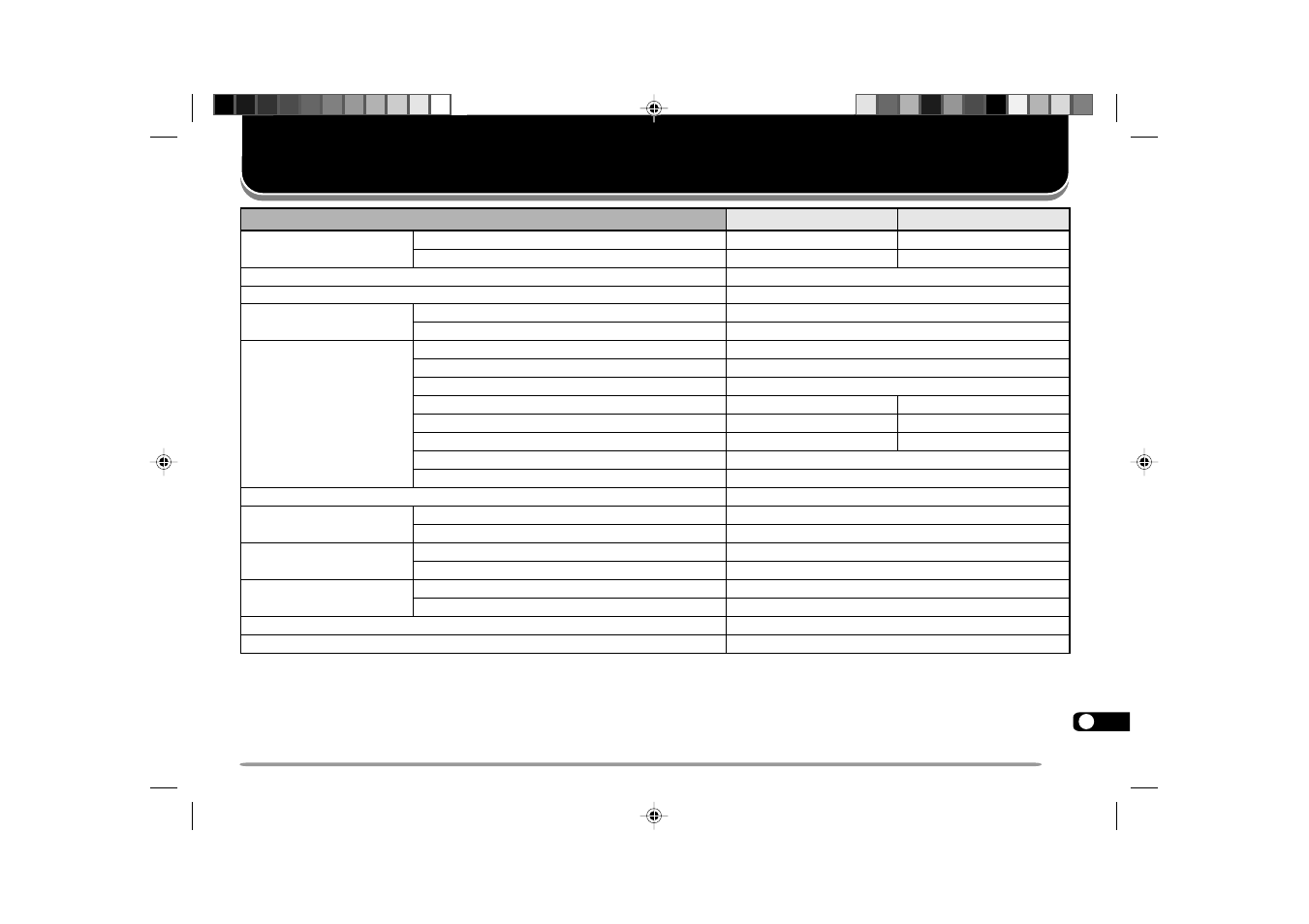 Specifications | Kenwood TH-D7E User Manual | Page 103 / 112