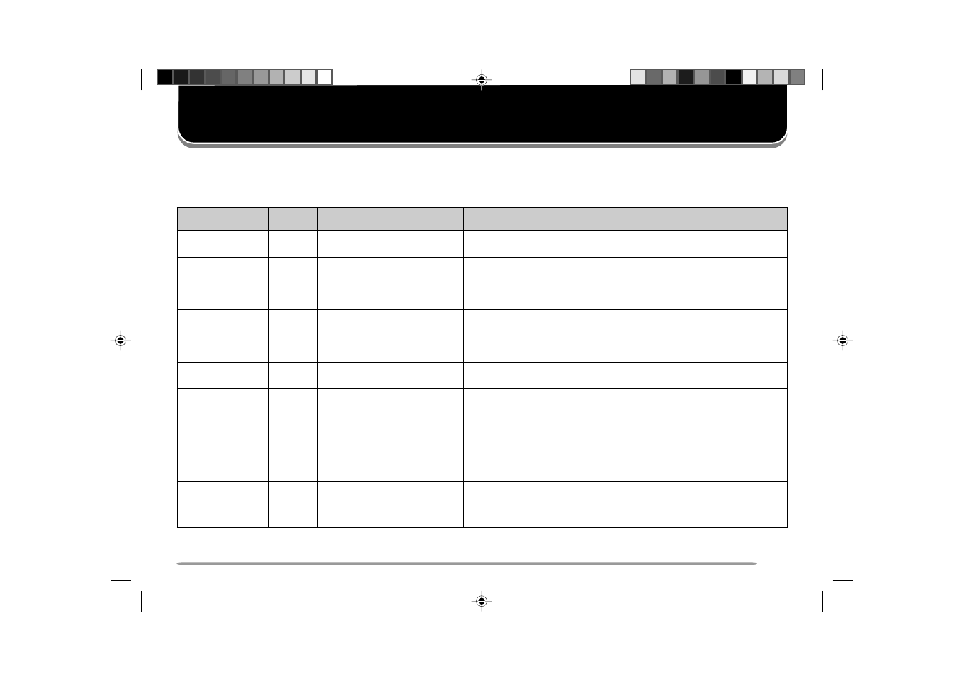 Appendix | Kenwood TH-D7E User Manual | Page 105 / 112