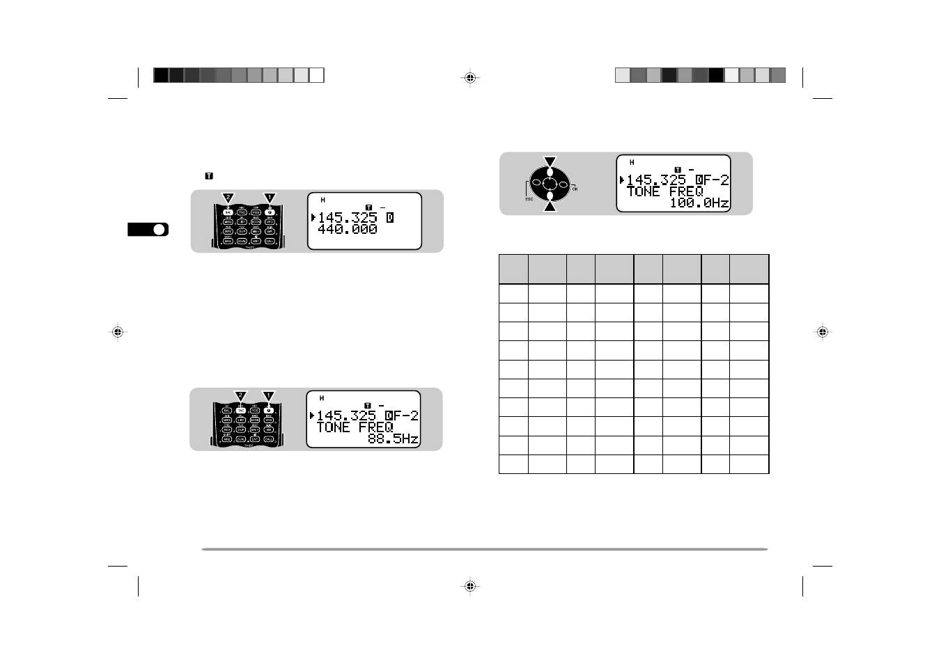 Kenwood TH-D7E User Manual | Page 28 / 112