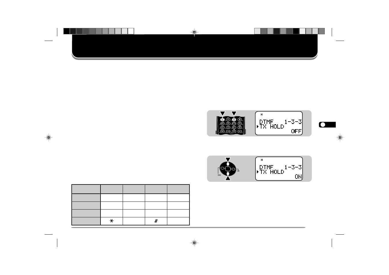 Dual tone multi-frequency (dtmf) functions | Kenwood TH-D7E User Manual | Page 47 / 112