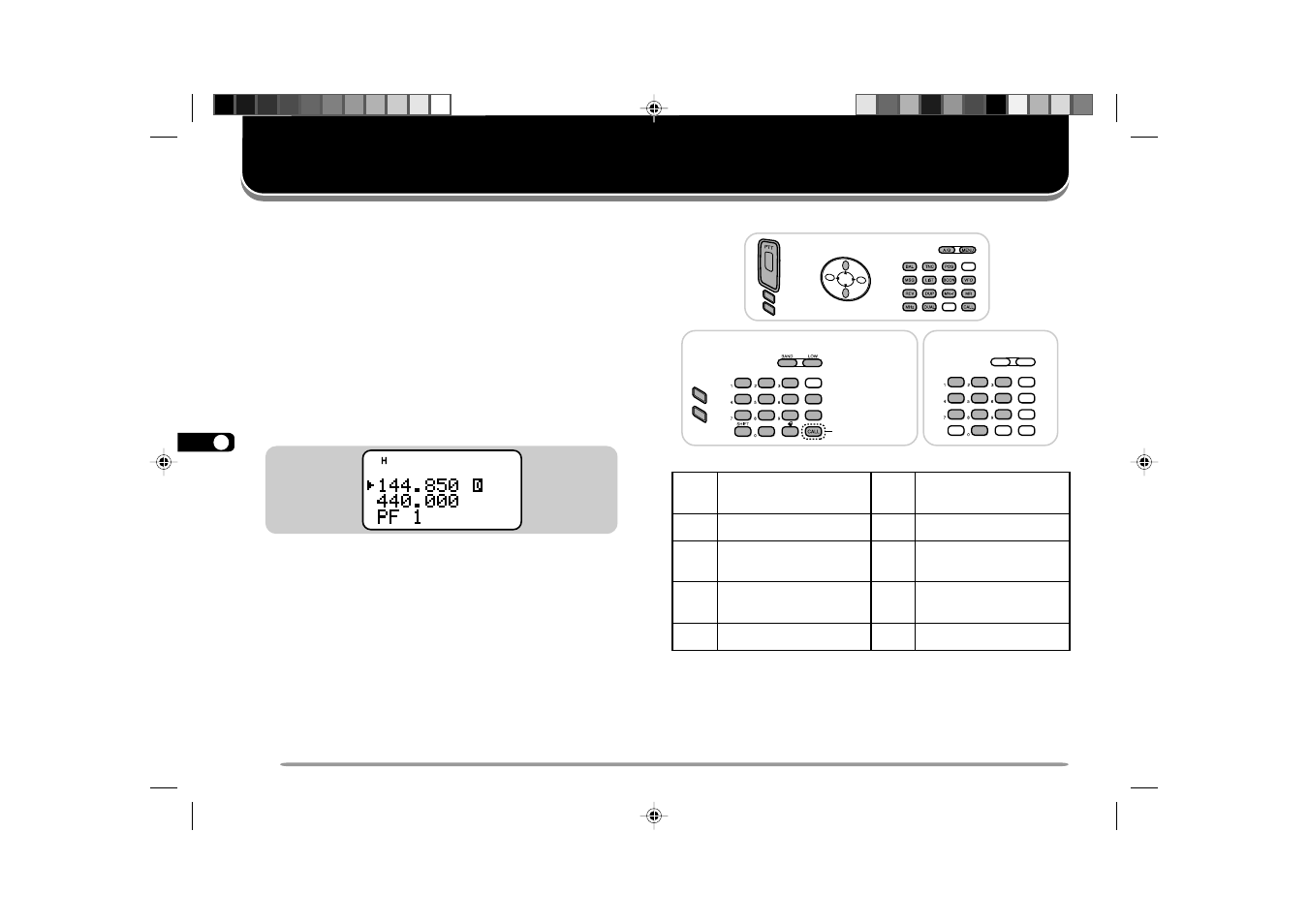 Microphone control | Kenwood TH-D7E User Manual | Page 50 / 112