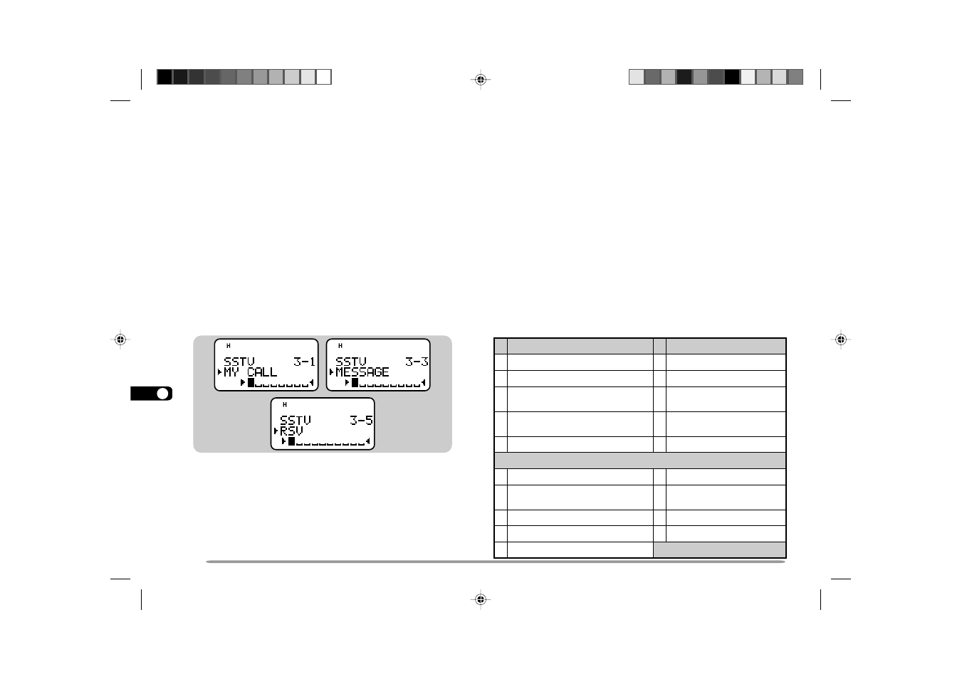 Kenwood TH-D7E User Manual | Page 64 / 112