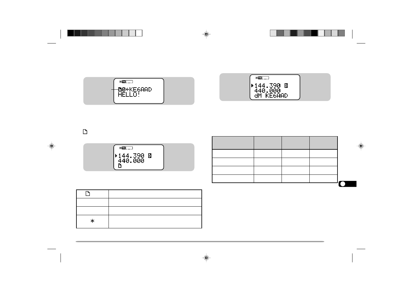 Kenwood TH-D7E User Manual | Page 83 / 112