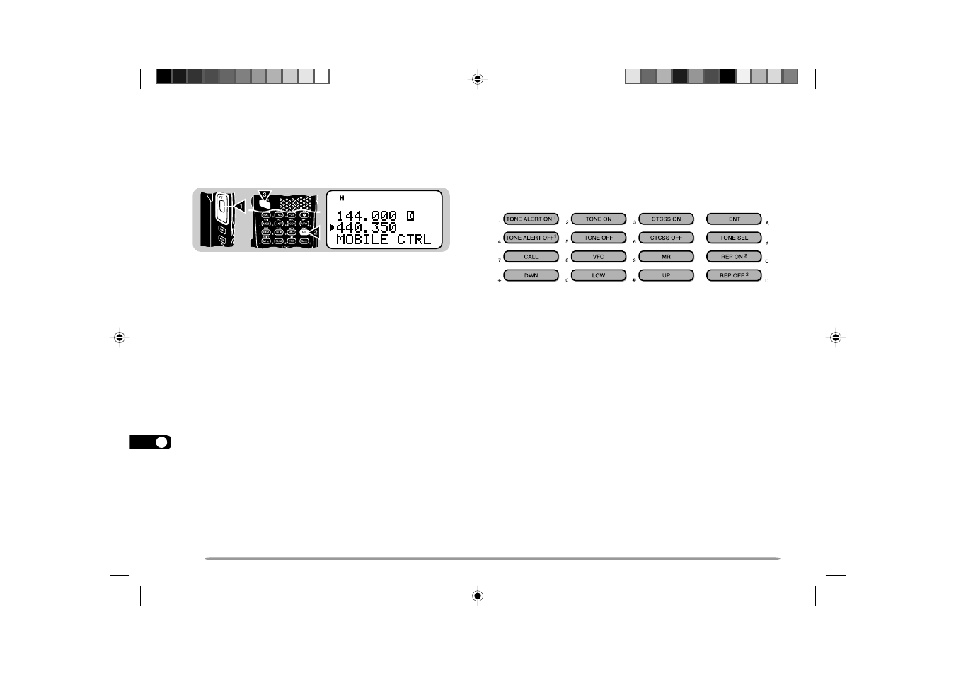 Kenwood TH-D7E User Manual | Page 88 / 112