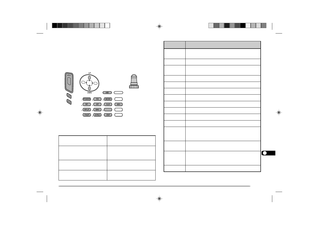 Kenwood TH-D7E User Manual | Page 93 / 112