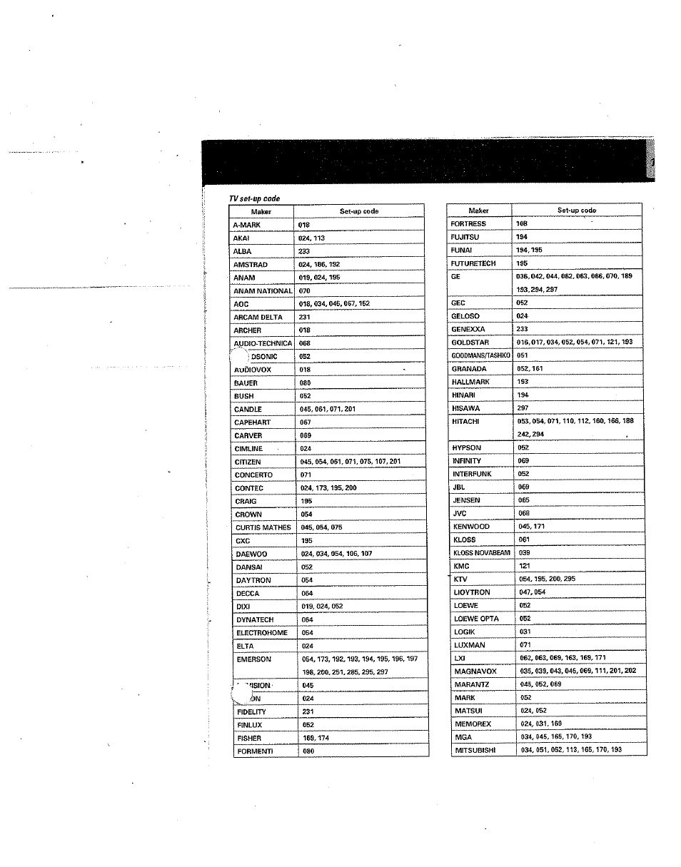 Kenwood RC-R0801 User Manual | Page 13 / 16