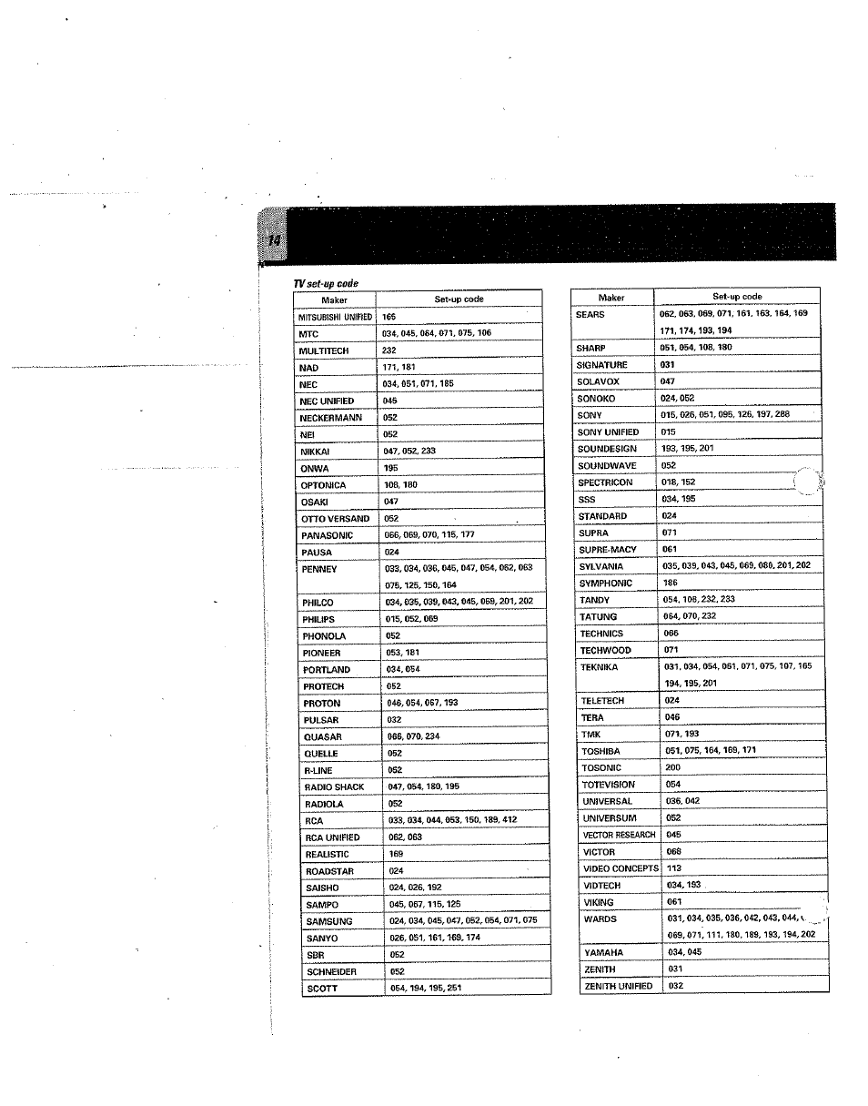 Kenwood RC-R0801 User Manual | Page 14 / 16