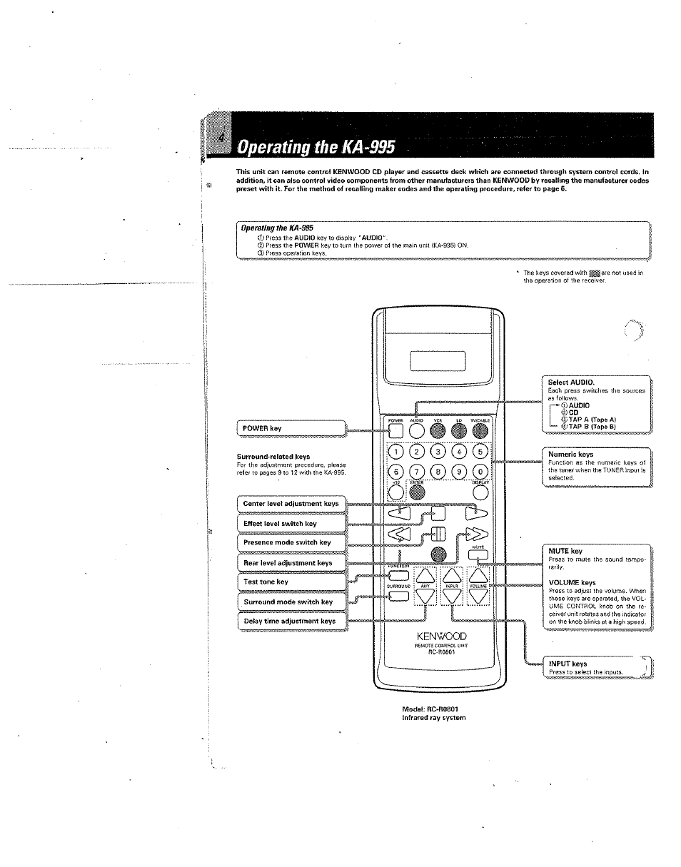 Operating the ka-995 | Kenwood RC-R0801 User Manual | Page 4 / 16