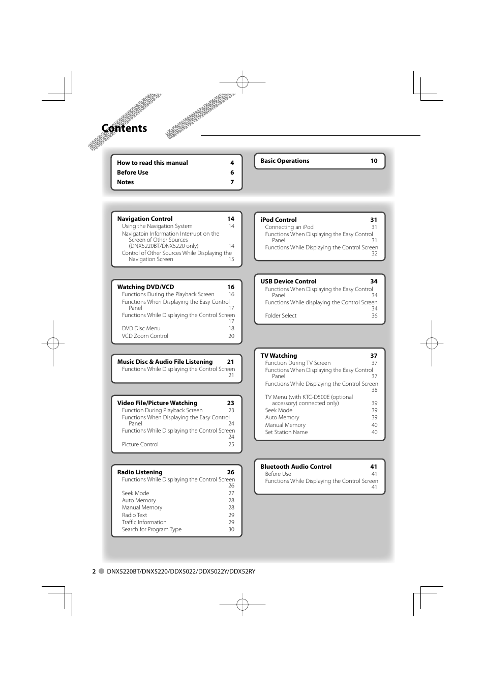 Kenwood DDX5022Y User Manual | Page 2 / 96