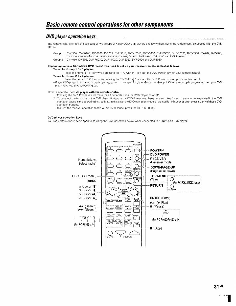 Dvd player operation keys, Power, Dvd power receiver | Top menu, Return, Numeric keys - (select tracks), Osd menu), A(cursor, V(cursor, T>(cursor»^) ■ <i(cursor < (search)] ► ► (search) | Kenwood KRF-V5560D User Manual | Page 31 / 40