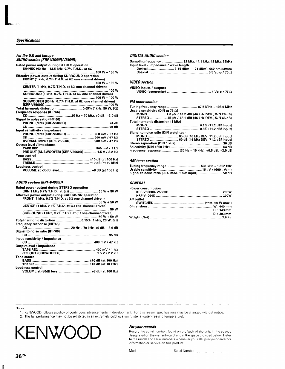 Kenwood | Kenwood KRF-V5560D User Manual | Page 36 / 40