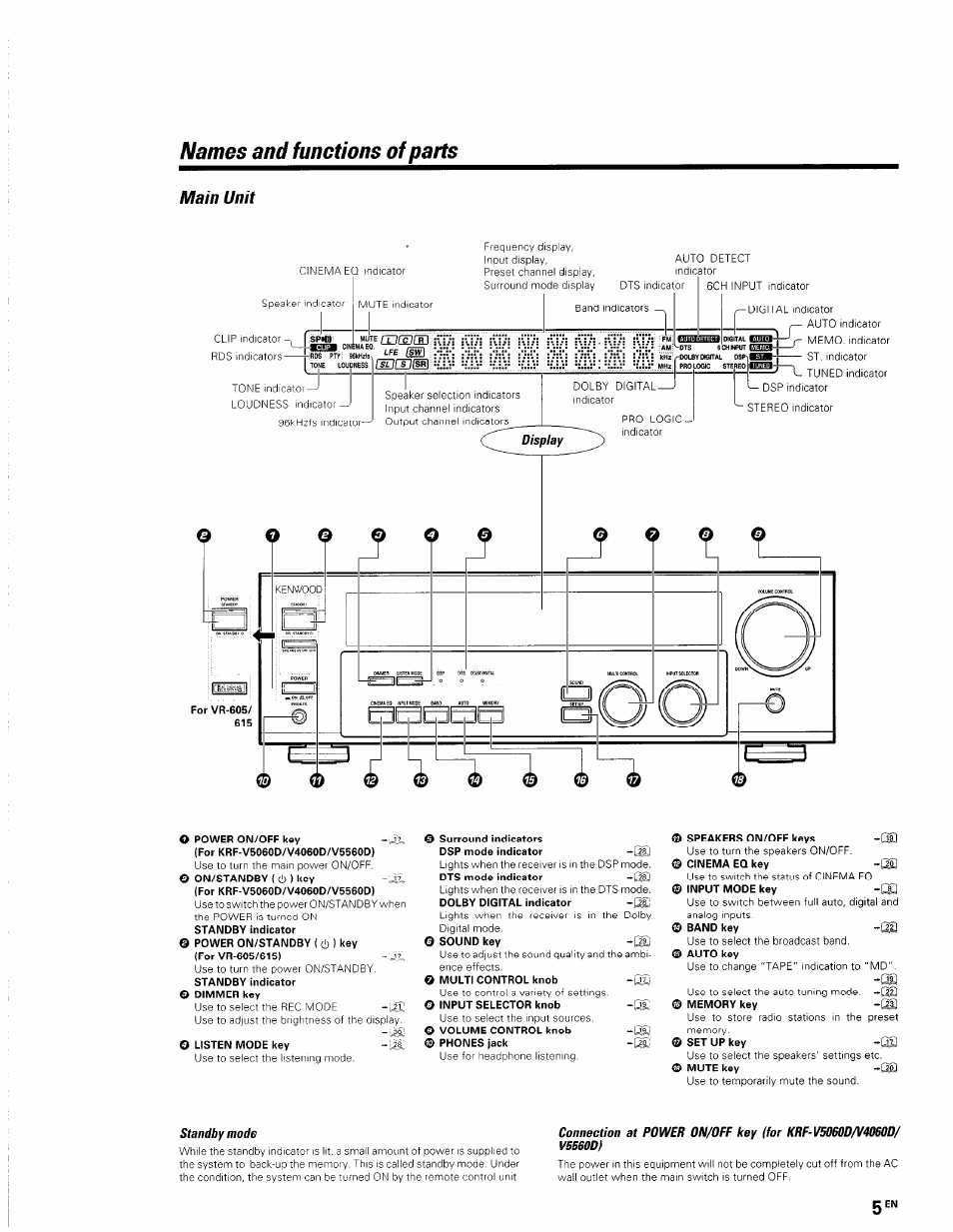 Names and functions of parts, Main unit, Standby mode | Kenwood KRF-V5560D User Manual | Page 5 / 40