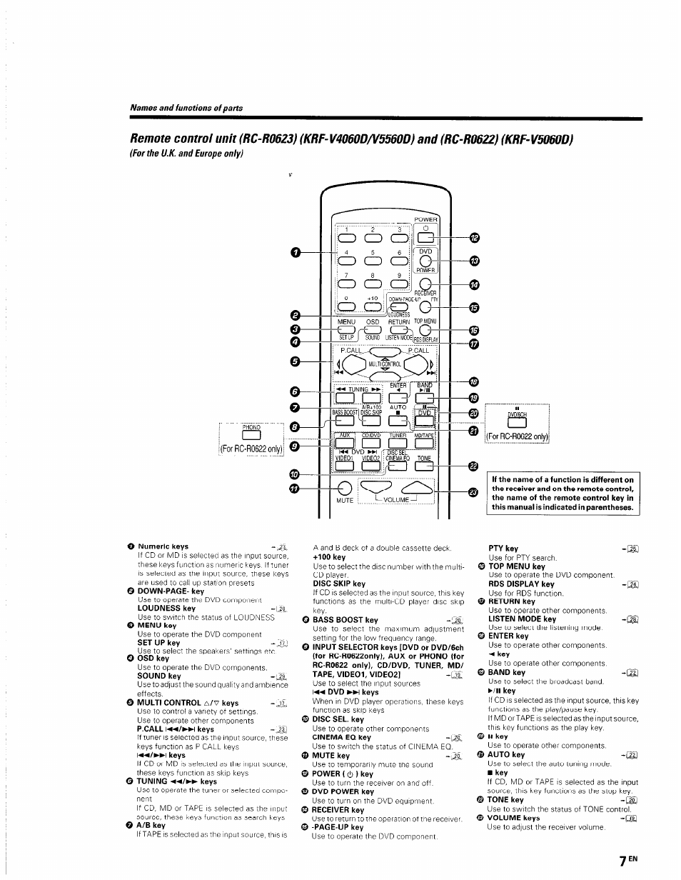 Ifor the u.k. and europe only), U.k. and europe only), For rc-r0622 only) | Kenwood KRF-V5560D User Manual | Page 7 / 40