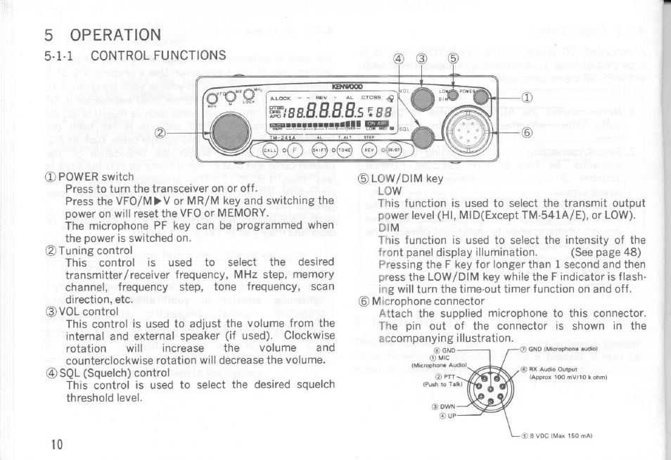 5 operation, 511 control functions, Control functions | Tone operation, 5 f ss | Kenwood TM-441A User Manual | Page 10 / 59