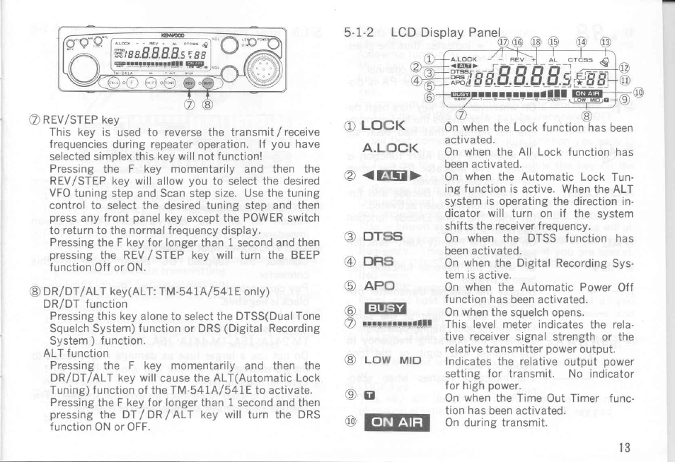 Kenwood TM-441A User Manual | Page 13 / 59