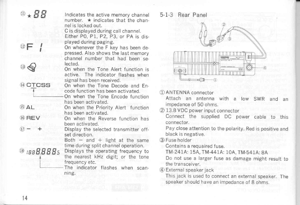 888s | Kenwood TM-441A User Manual | Page 14 / 59