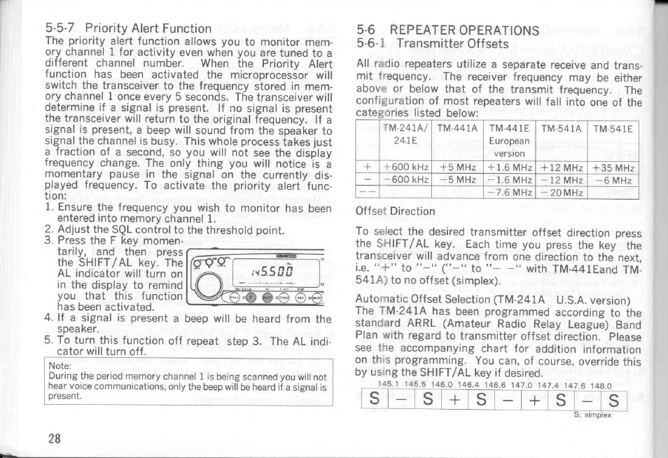 6 repeater operations 5-6-1 transmitter offsets | Kenwood TM-441A User Manual | Page 28 / 59