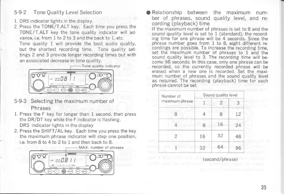 Kenwood TM-441A User Manual | Page 35 / 59