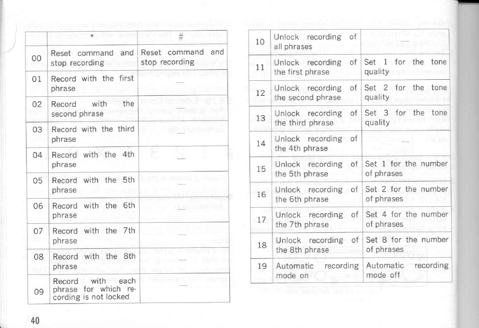 Kenwood TM-441A User Manual | Page 40 / 59